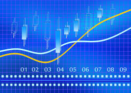 forex-valori